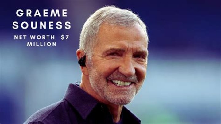 Graeme Squires Net Worth, Income, Salary, Earnings, Biography