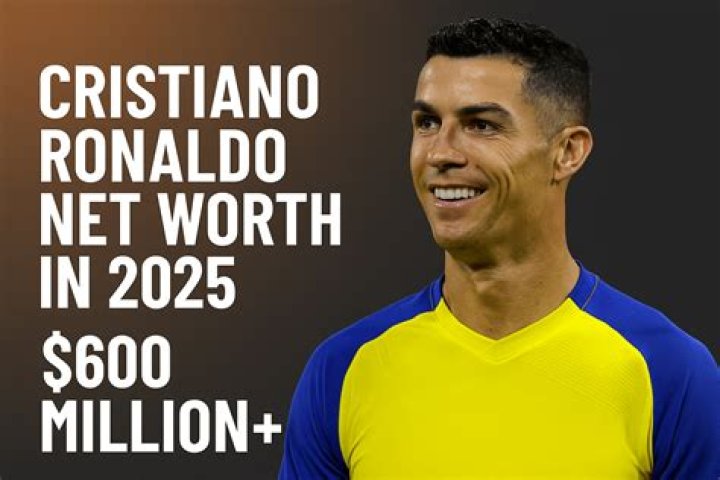 Who is Cristiano Ronaldo? See Net-worth, Quote, Awards, Fact, Wiki